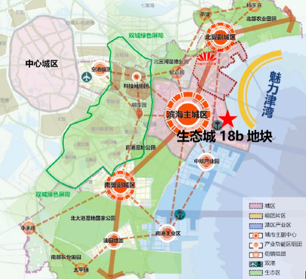 7亿元摘天津生态城地块 拓深环渤海巩固京津冀