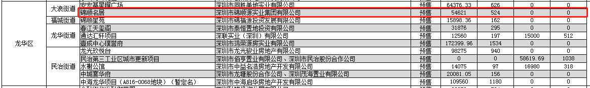 住建局.png